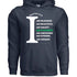 Read Out Aloud “I Am Favored” Men Hoodie| Faith| Affirmation